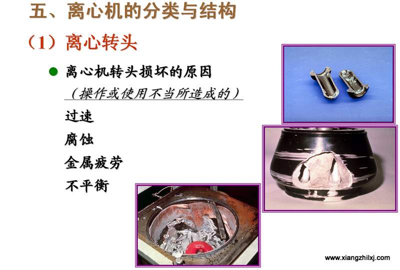 離心機(jī)知識(shí)圖解大全