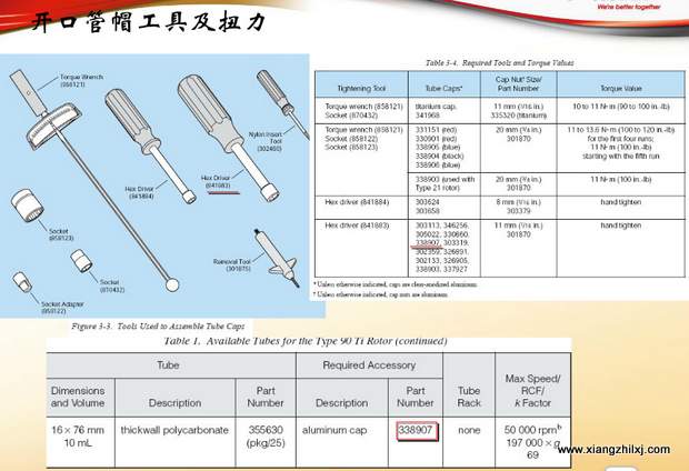 超速離心機離心管的使用-圖解-離心管怎么使用？