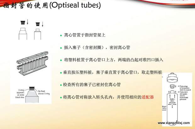 超速離心機離心管的使用-圖解-離心管怎么使用？